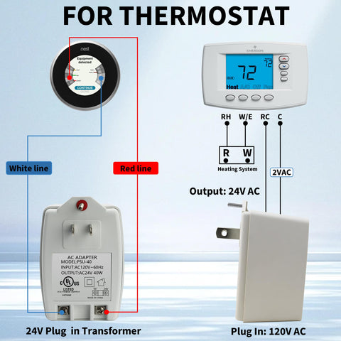 Green LED power indicator shows transformer status