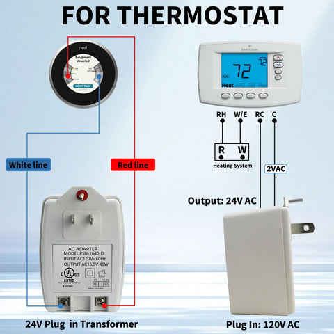 Centropower transformer with PTC fuse and LED indicator for safe operation.