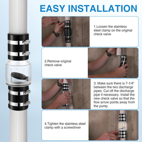 Ceoighe anti-backflow design maintains forward flow under pressure changes