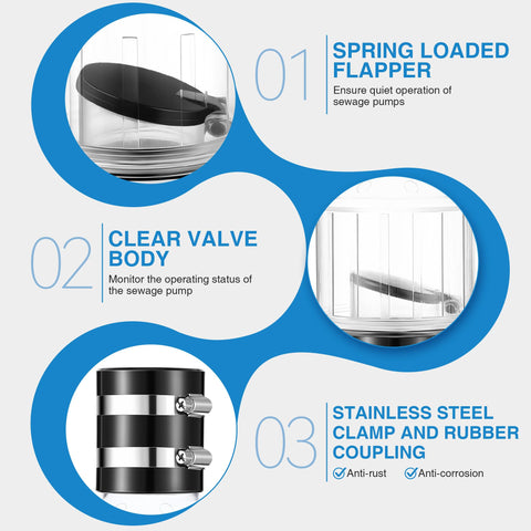 Ceoighe stainless steel clamps resist rust for durable connections