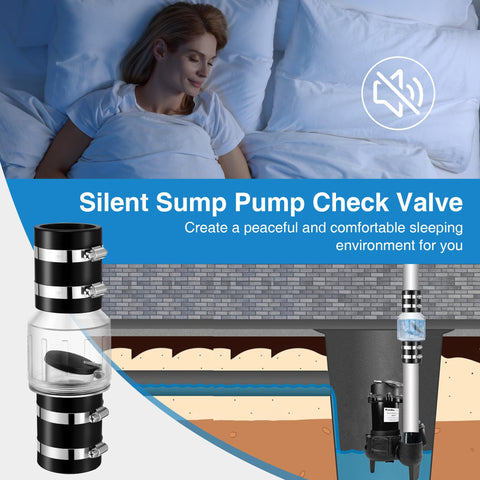 Ceoighe valve with wide compatibility for common 2 inch piping