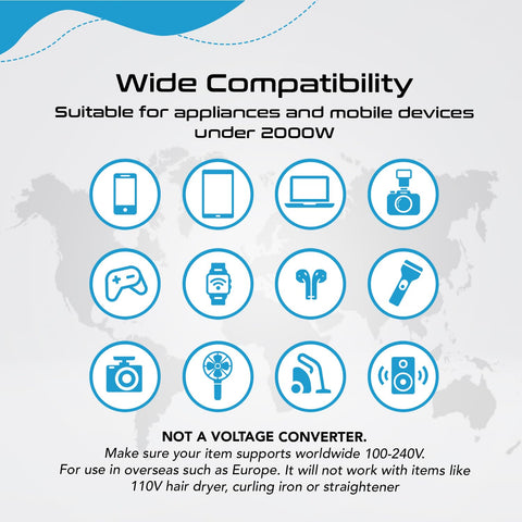 Ceptics 70W adapter compatibility note for worldwide use