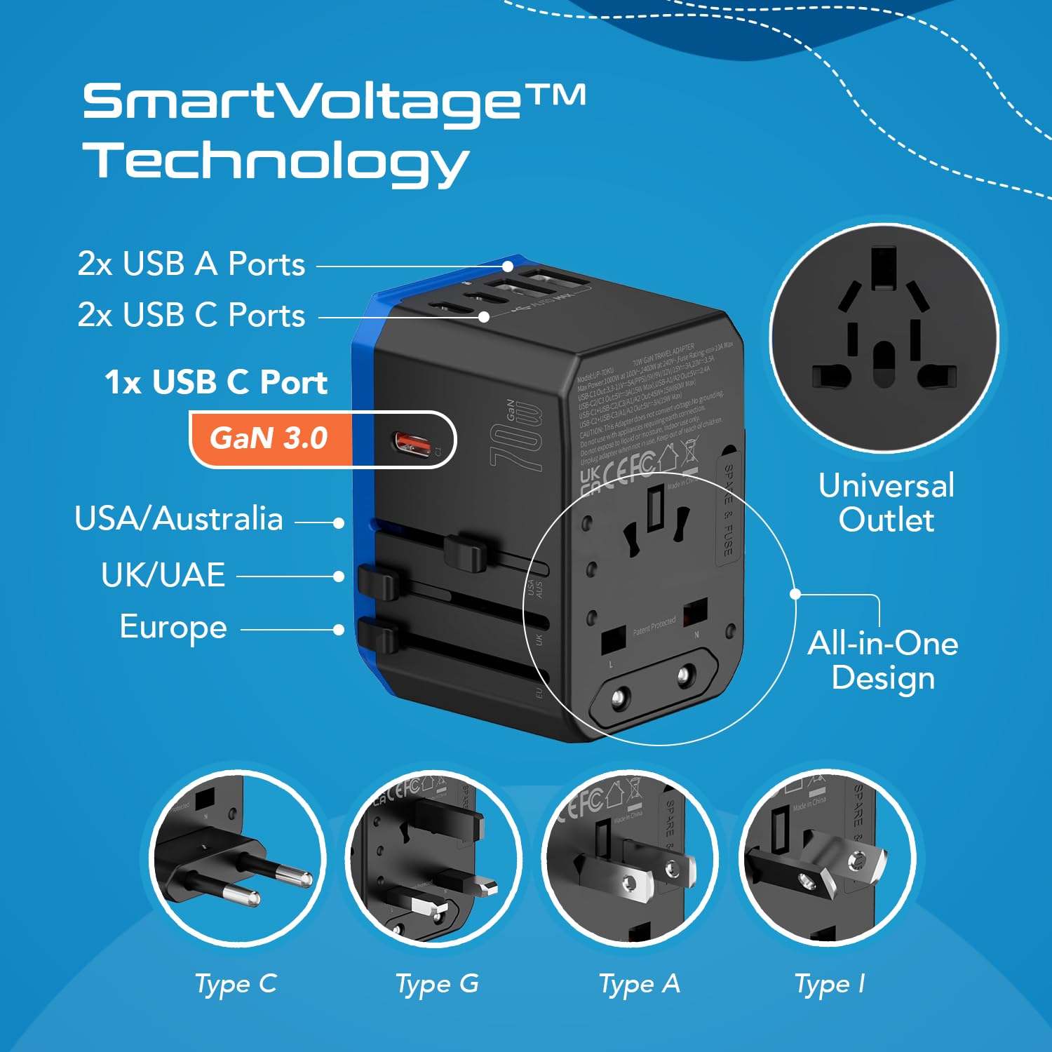 Ceptics 70W adapter EU outlet ready for Europe travel