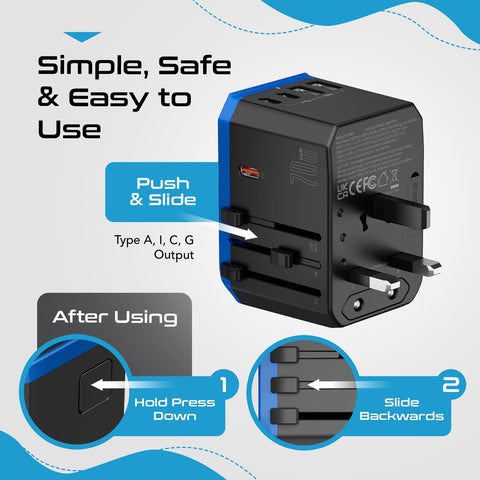 Ceptics 70W adapter safety shutters emphasizing child protection while traveling