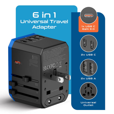 Ceptics 70W adapter US outlet demo for North America compatibility