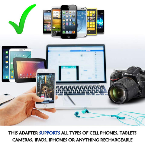 Ceptics adapter for Europe and Egypt with Type C and Type L plugs.