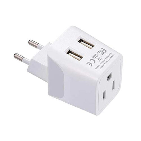 Ceptics Brazil travel plug set Type N and Type C inputs for Brazil and beyond.