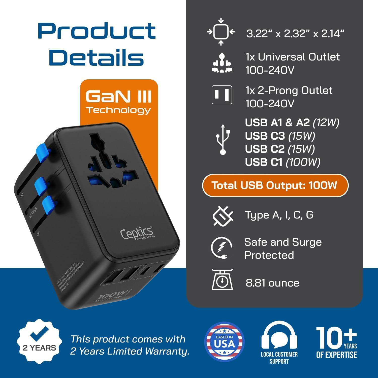 Ceptics CE and RoHS safety with fuse protection for reliability