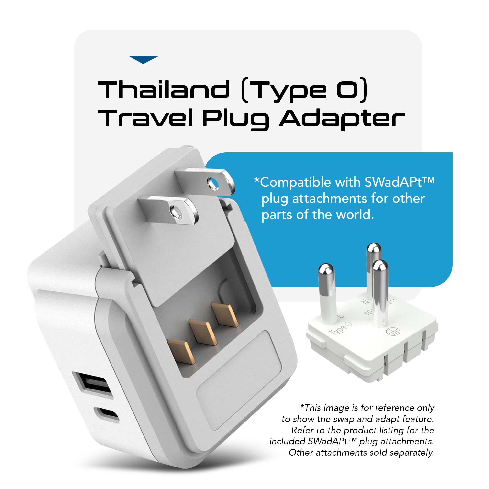 Ceptics compact travel adapter fits in carry-on luggage