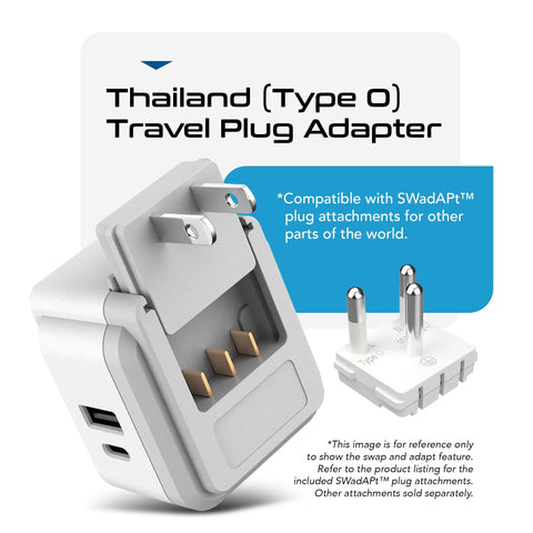 Ceptics compact travel adapter fits in carry-on luggage