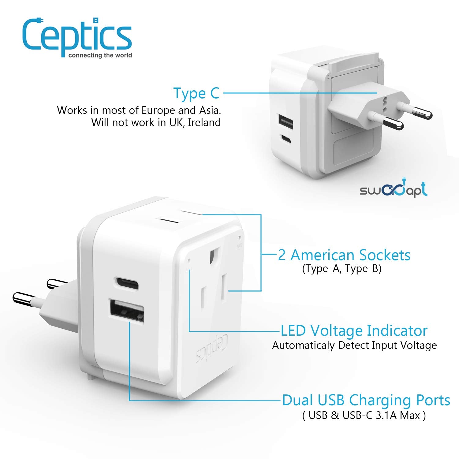 Ceptics compact travel kit design fits easily in a carry-on.