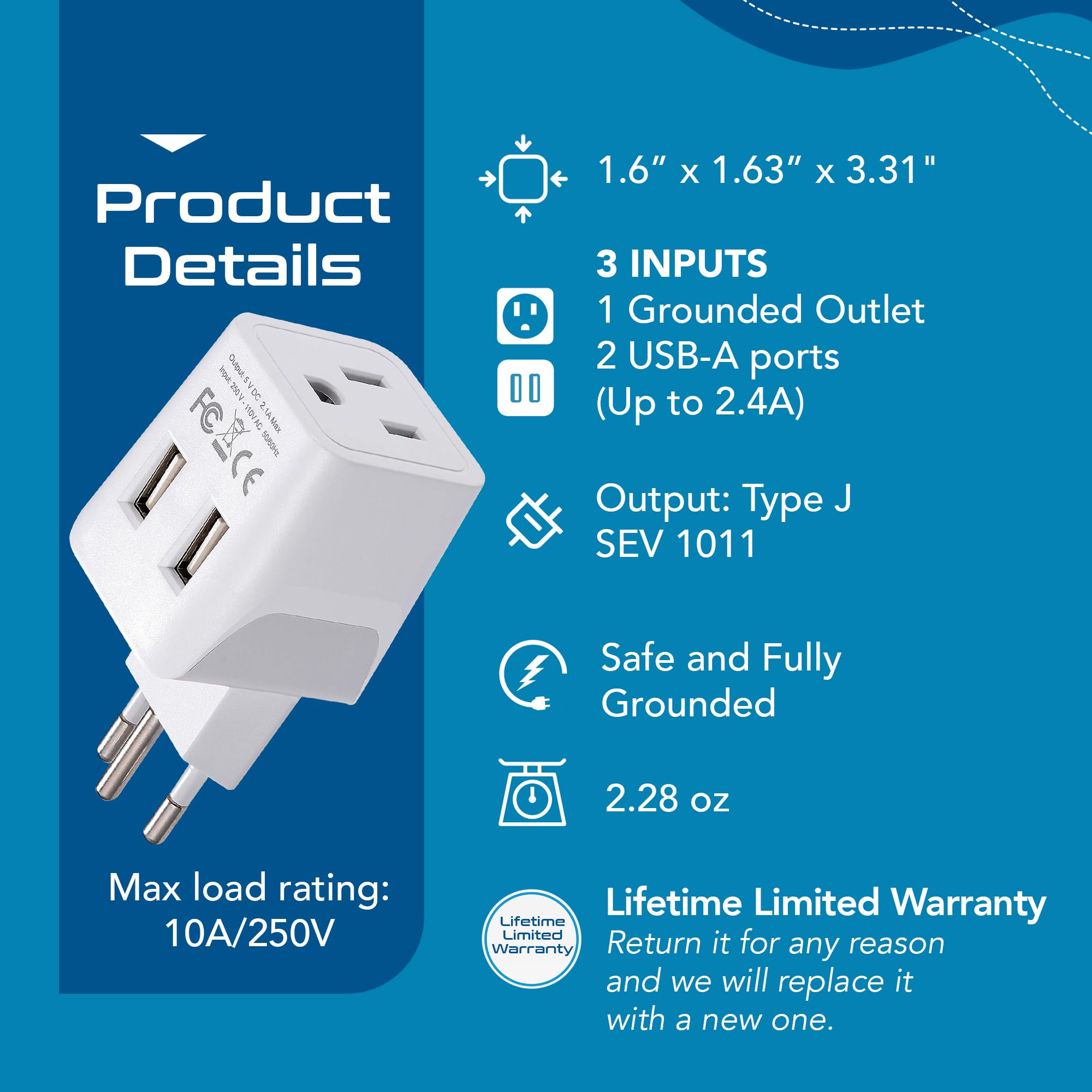 Ceptics dual USB 2.4A enables quick charging for phones.