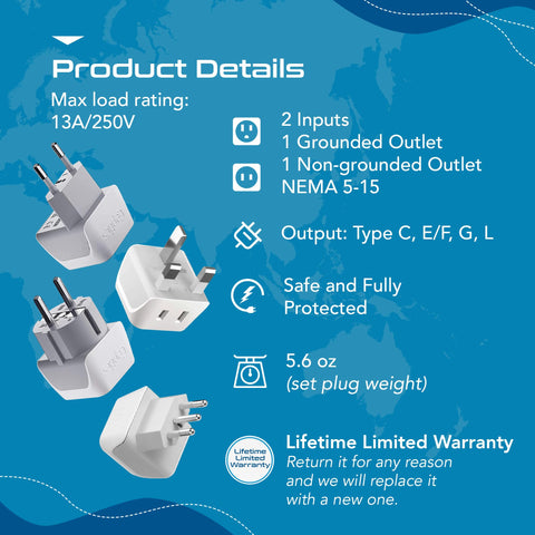 Ceptics CT-EU-4SET covers Europe with multiple destination sockets