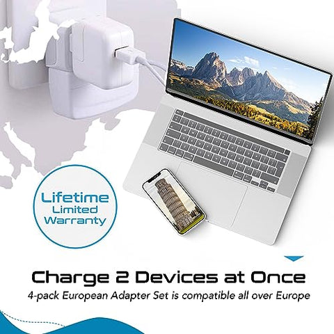 Ceptics CT-EU-4SET Type C, E/F, G and L adapters laid out for use