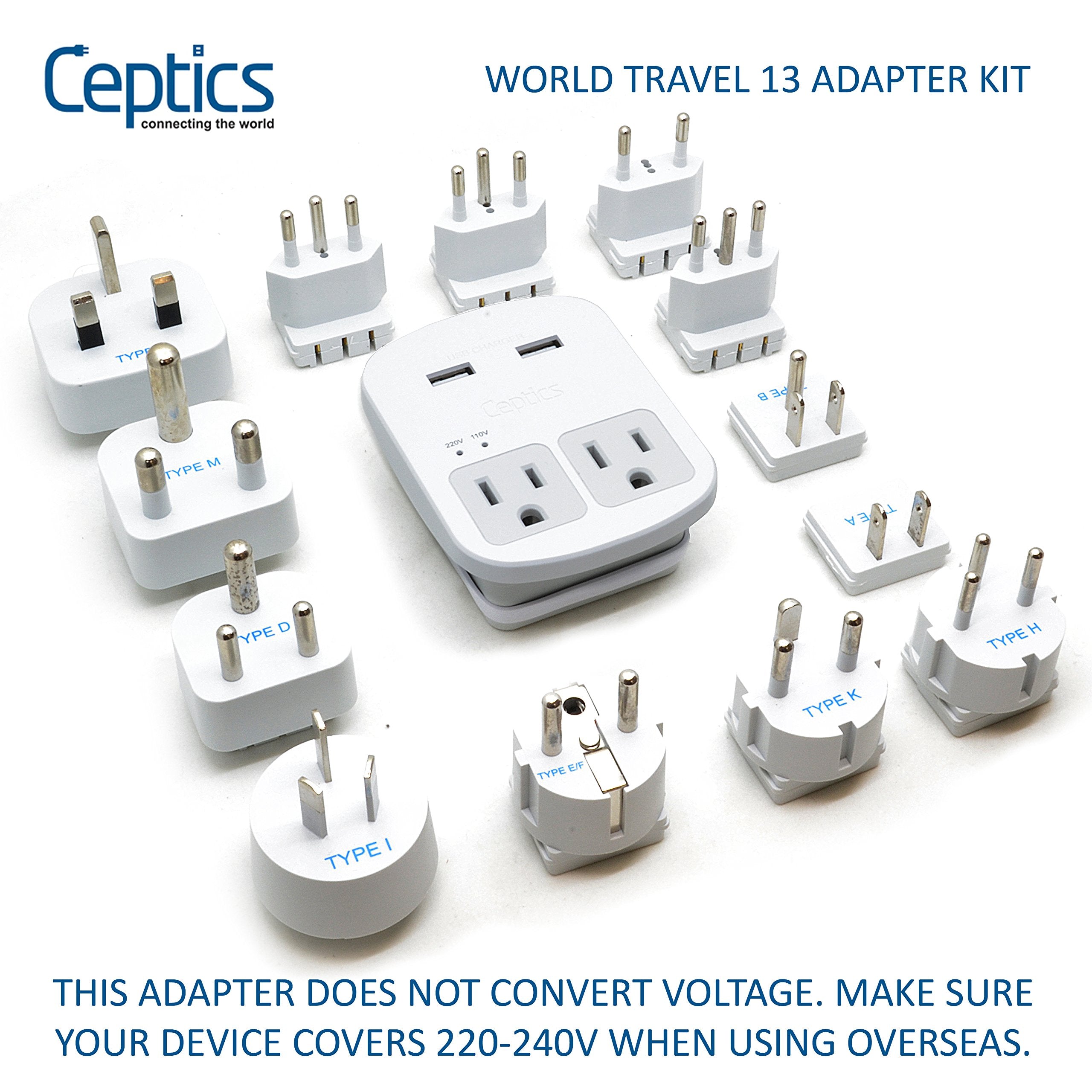 Ceptics adapter kit ports close-up showing USB and outlets for devices.
