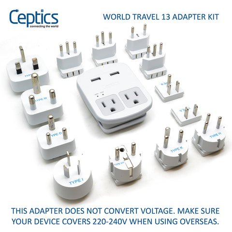 Ceptics adapter kit ports close-up showing USB and outlets for devices.