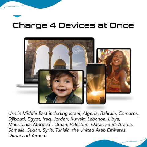 Ceptics Type H/C/G compatibility for Middle East use