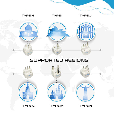 Ceptics plug-type labels aid quick destination matching