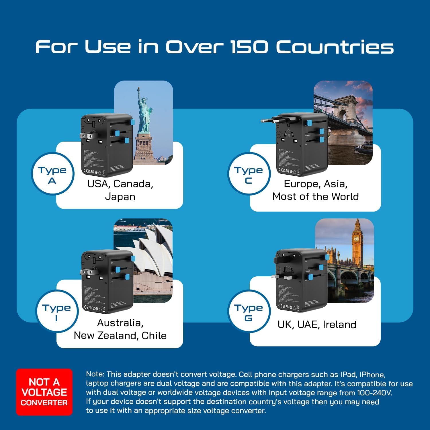 Ceptics includes spare fuse for uninterrupted trips