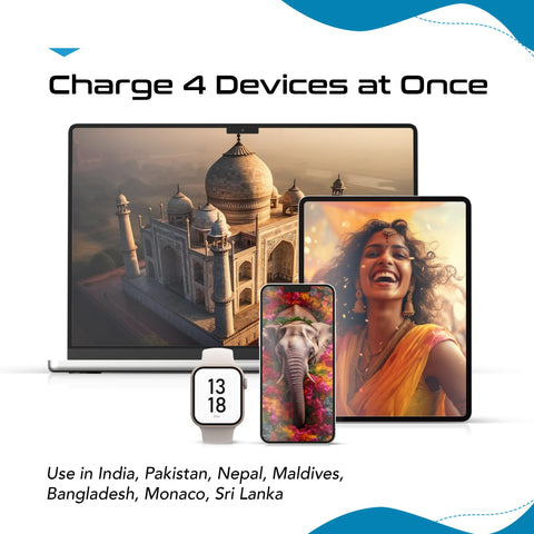 Ceptics swadapt compatibility covers India, Pakistan, Nepal, Maldives, Bangladesh, Sri Lanka.