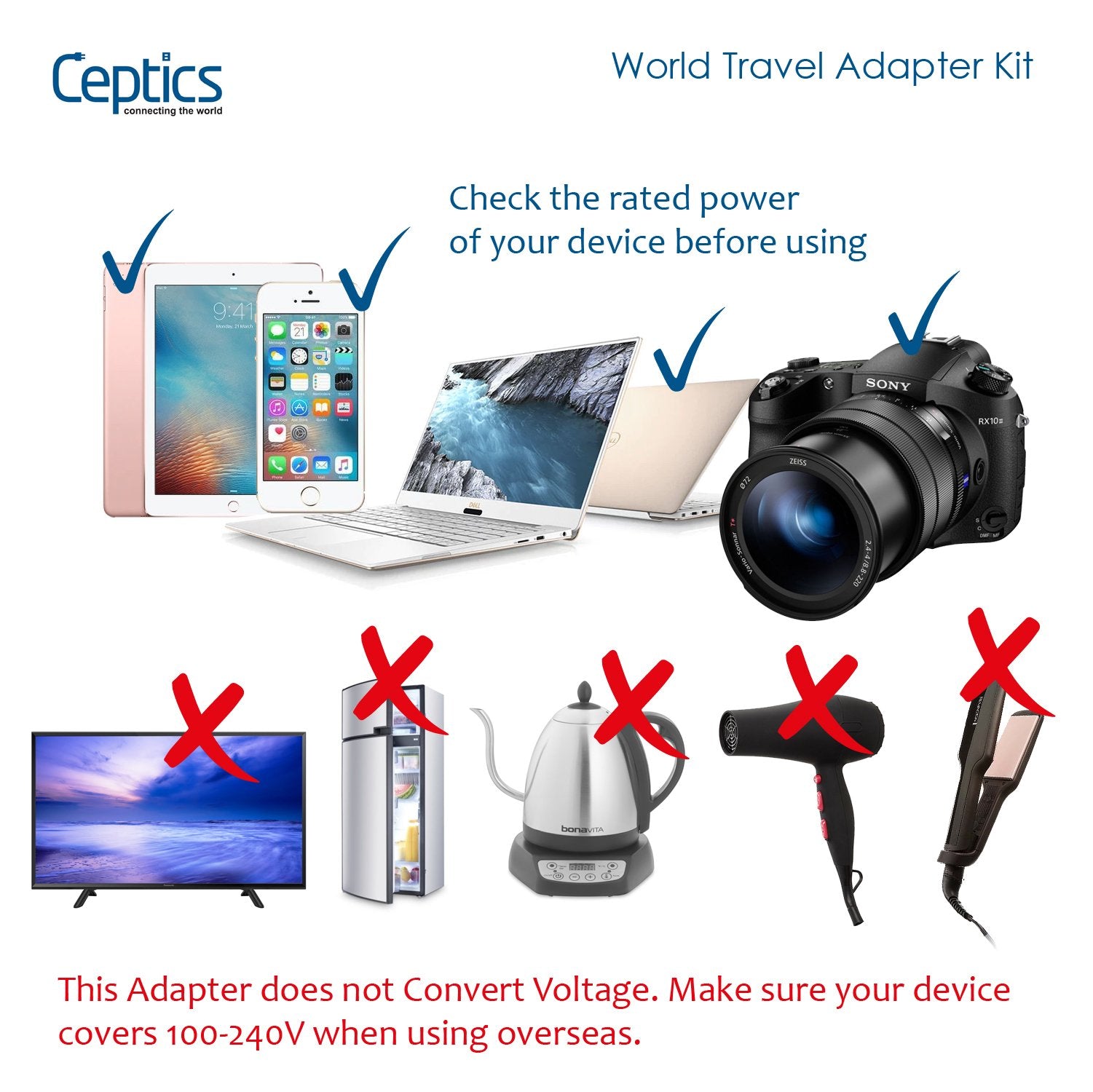 Ceptics thirteen international adapters enabling outlets in many regions.