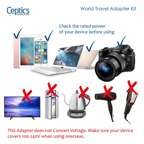 Ceptics thirteen international adapters enabling outlets in many regions.