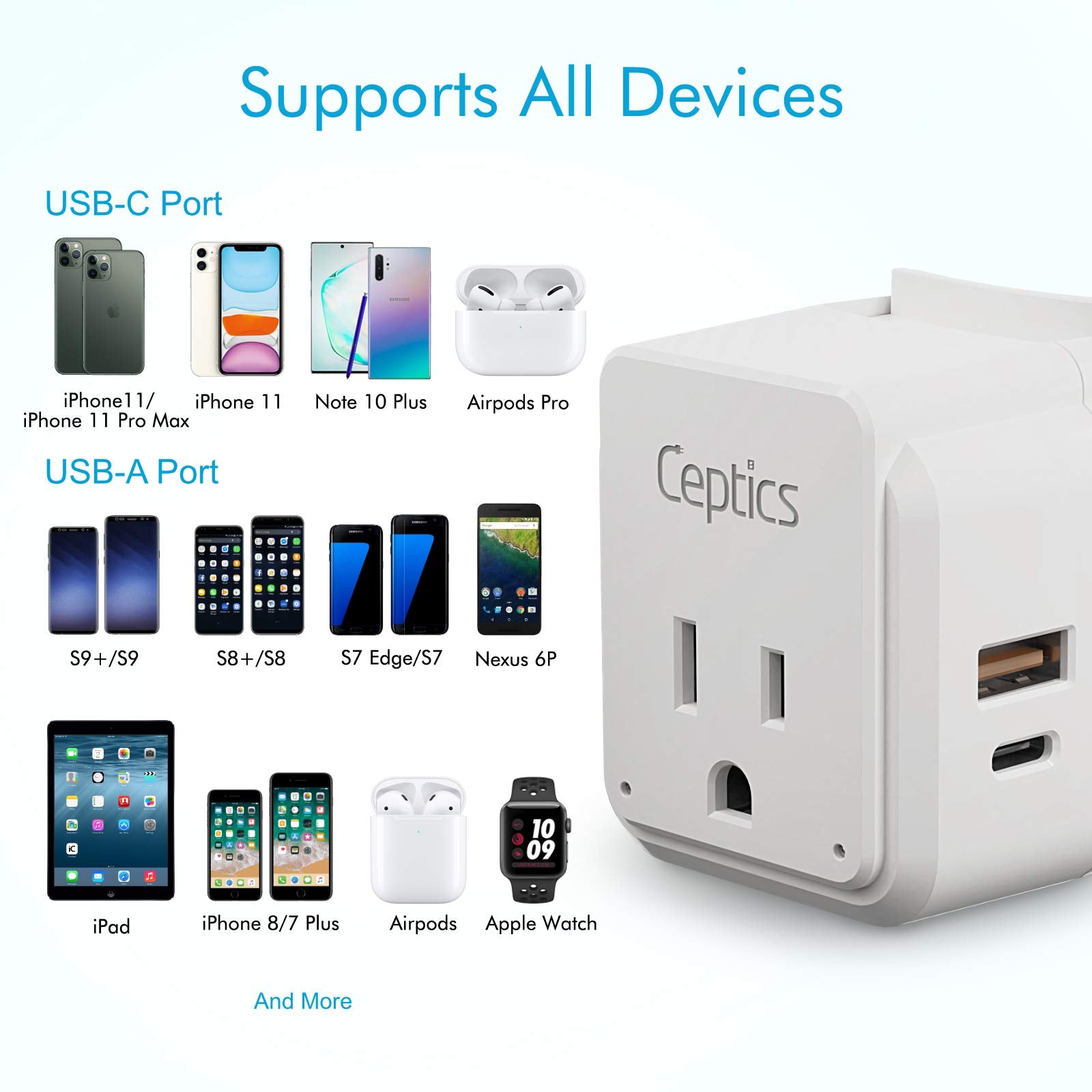 Ceptics Type A B I output for Americas and additional regions.