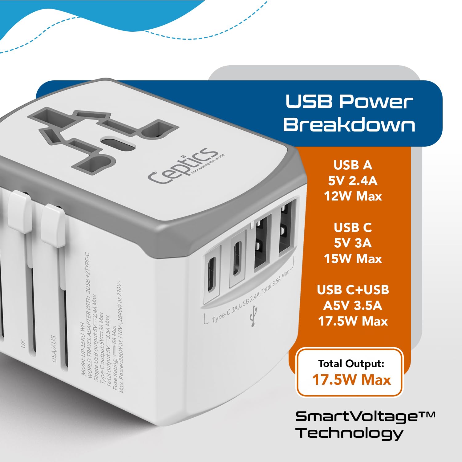 Ceptics adapter charges cameras and gadgets with USB-C and USB-A