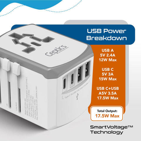 Ceptics adapter charges cameras and gadgets with USB-C and USB-A