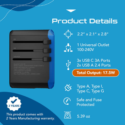 Ceptics USB ports close-up with two USB-A and two USB-C