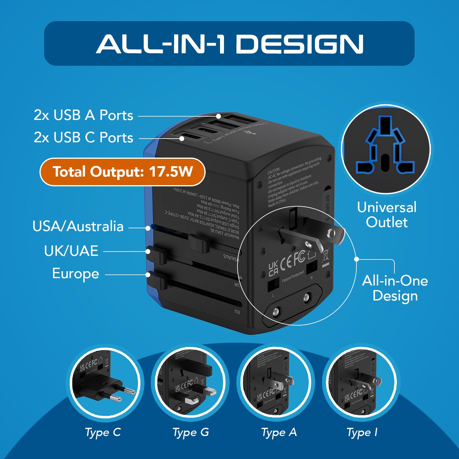 Ceptics universal outlets support Type A, C, G, I in a single unit