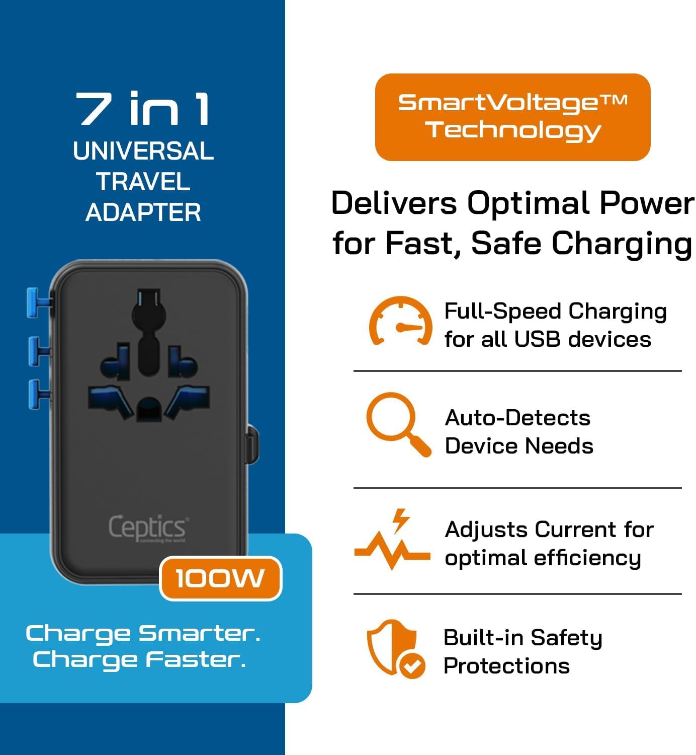 Ceptics USA/JP input enables regional power connections while traveling