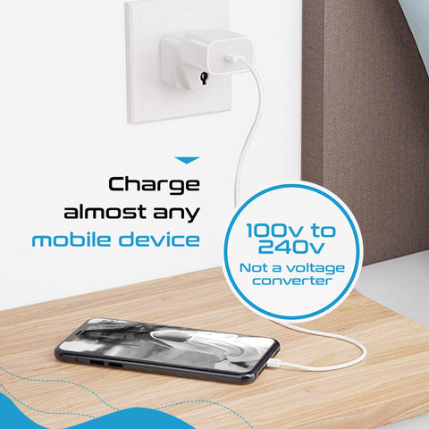 Ceptics wide country compatibility supports charging anywhere
