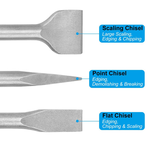 CertBuy SDS Max flat chisel 280mm for edging, channels, and cleanup in concrete