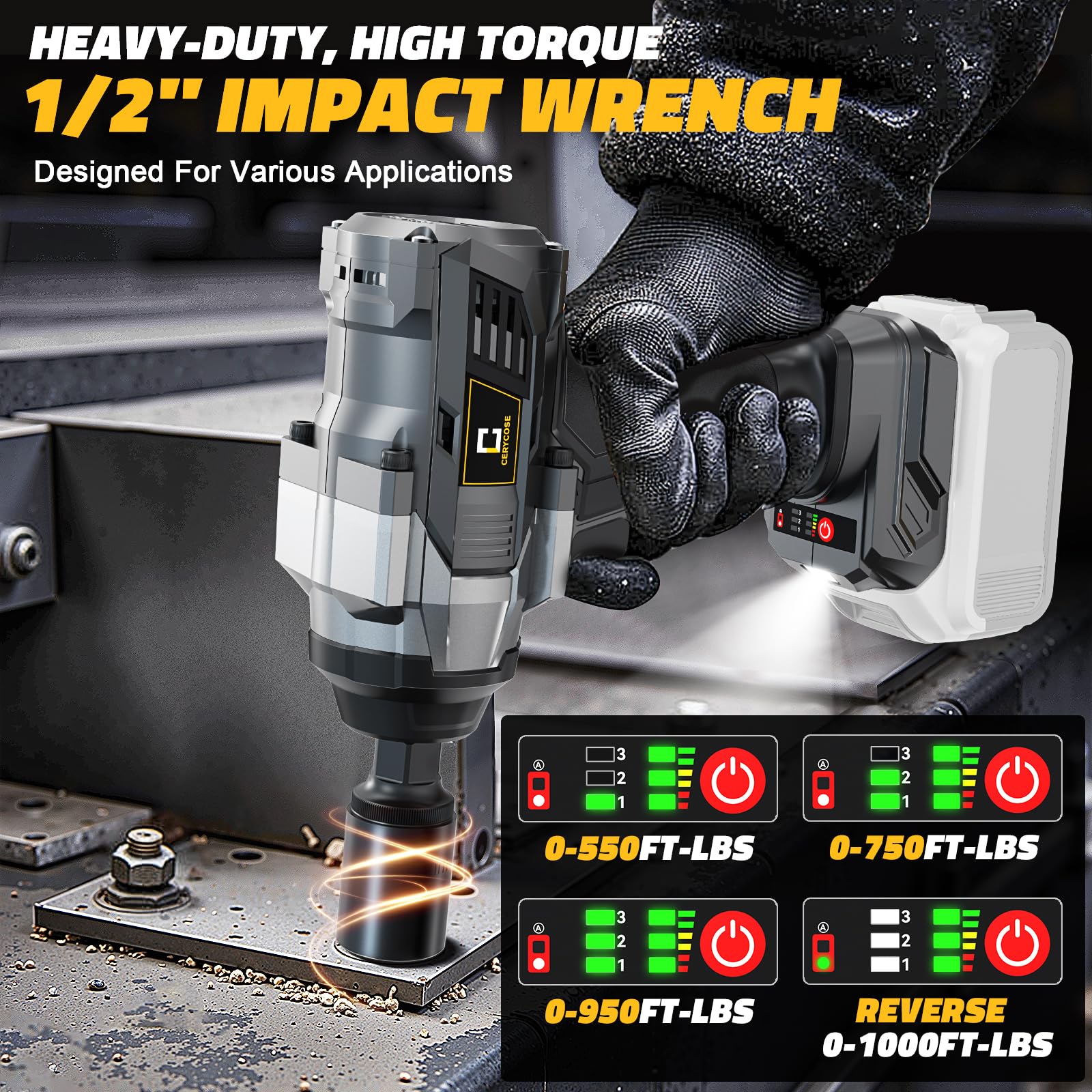 Cerycose impact wrench compatible with Dewalt 20V batteries for versatile power.