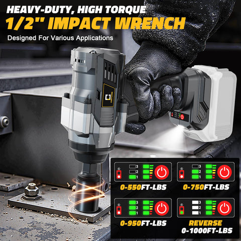 Cerycose impact wrench compatible with Dewalt 20V batteries for versatile power.