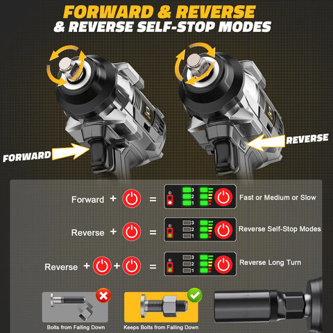 Cerycose three-speed design reaches up to 2000 RPM for versatile tasks.
