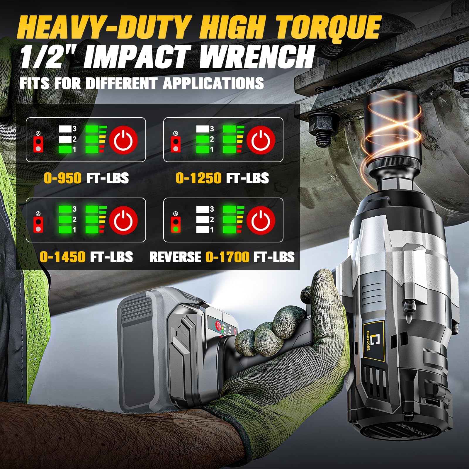 Cerycose battery compatibility with Dewalt batteries for reliable power
