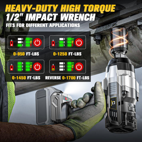 Cerycose battery compatibility with Dewalt batteries for reliable power