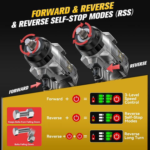 Cerycose ergonomic grip design for comfortable operation