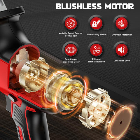Cerycose safety features protect tool and battery during use