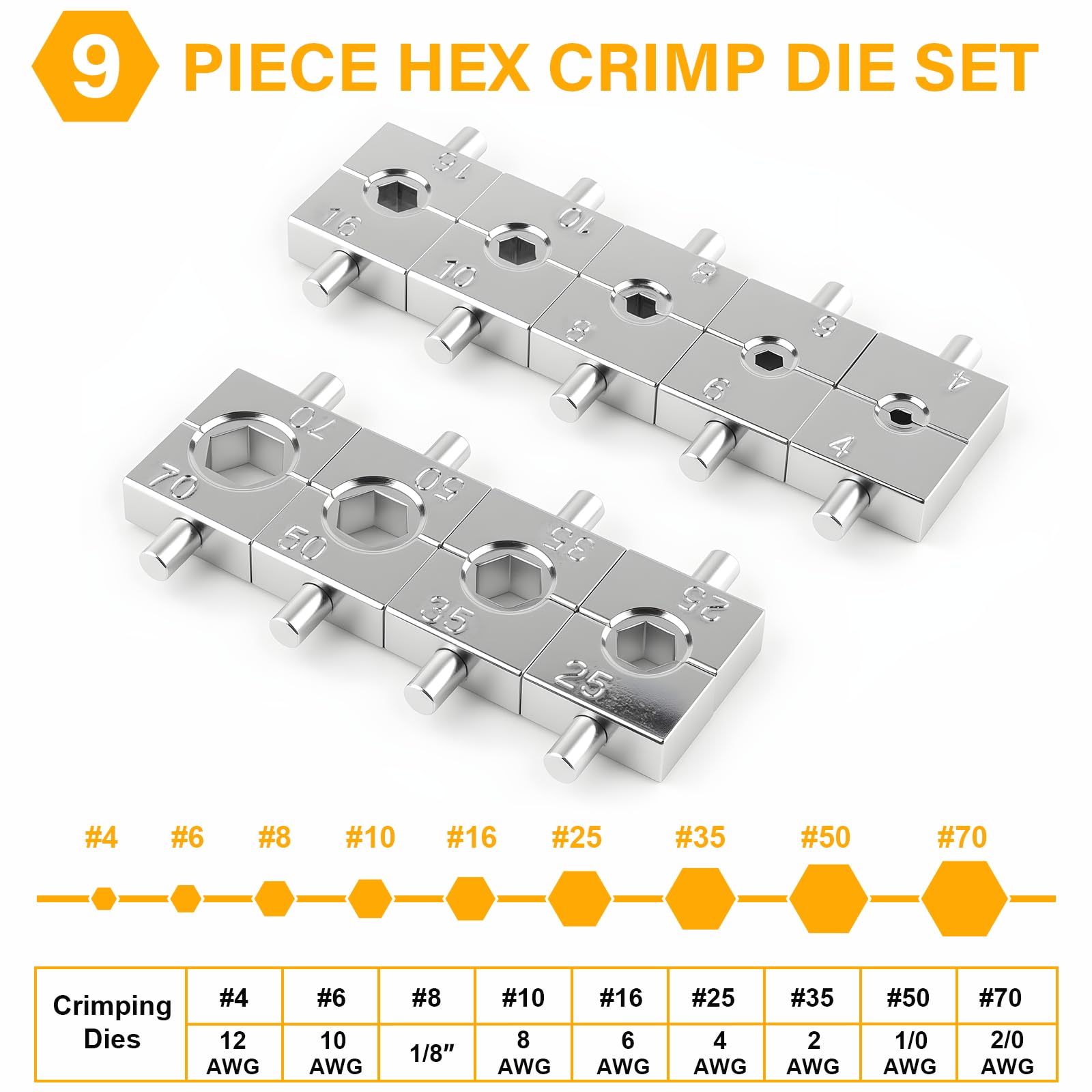 Cesilili crimping tool in quick-release valve mode enabling smooth operation.