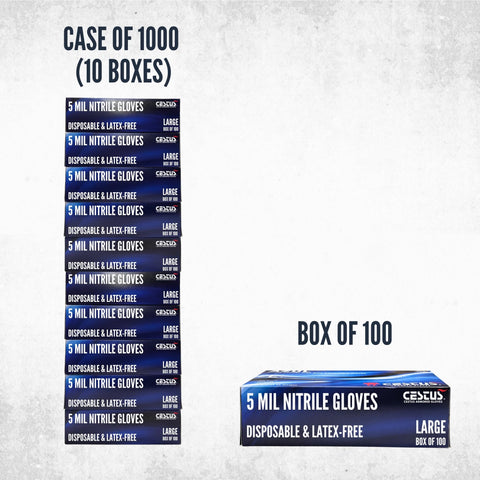 Box information panel for Cestus Azul nitrile gloves, highlighting latex-free and powder-free benefits.