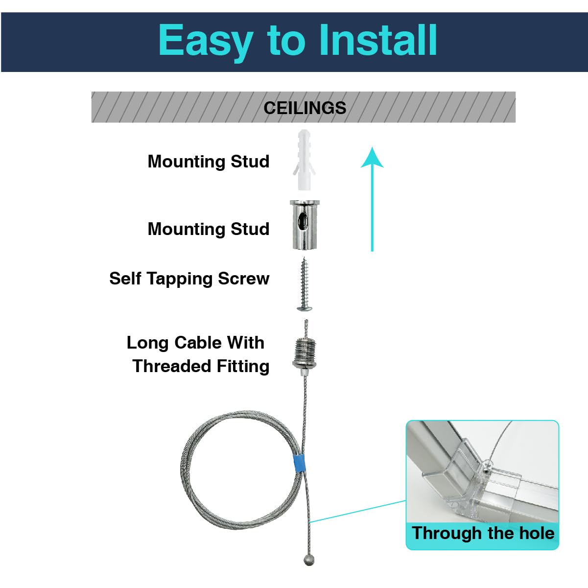 cezelux heavy-duty chandelier wire supports up to 7 kg