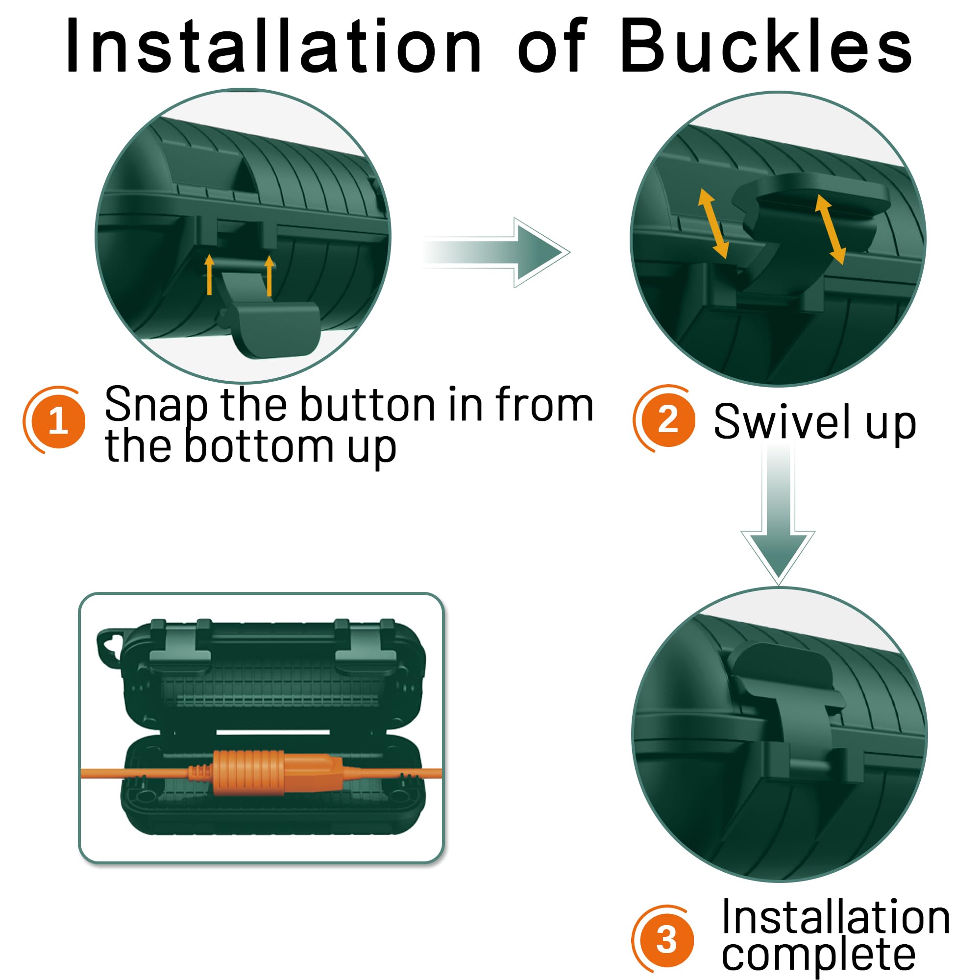 CFMASTER IP54 cover blocks splashes while connectors stay accessible.