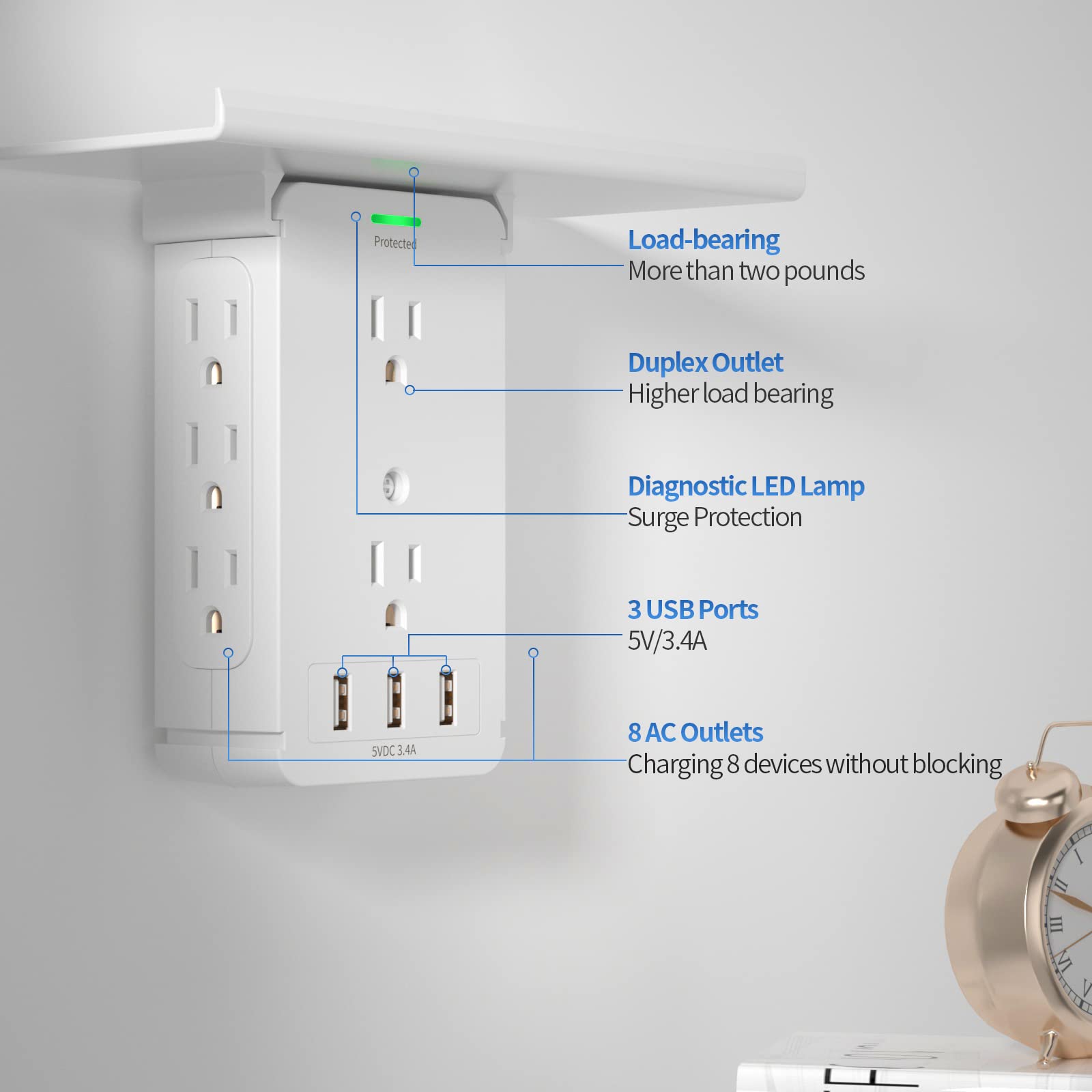 CFMASTER Power Charger Shelf surge protection for supported outlets.