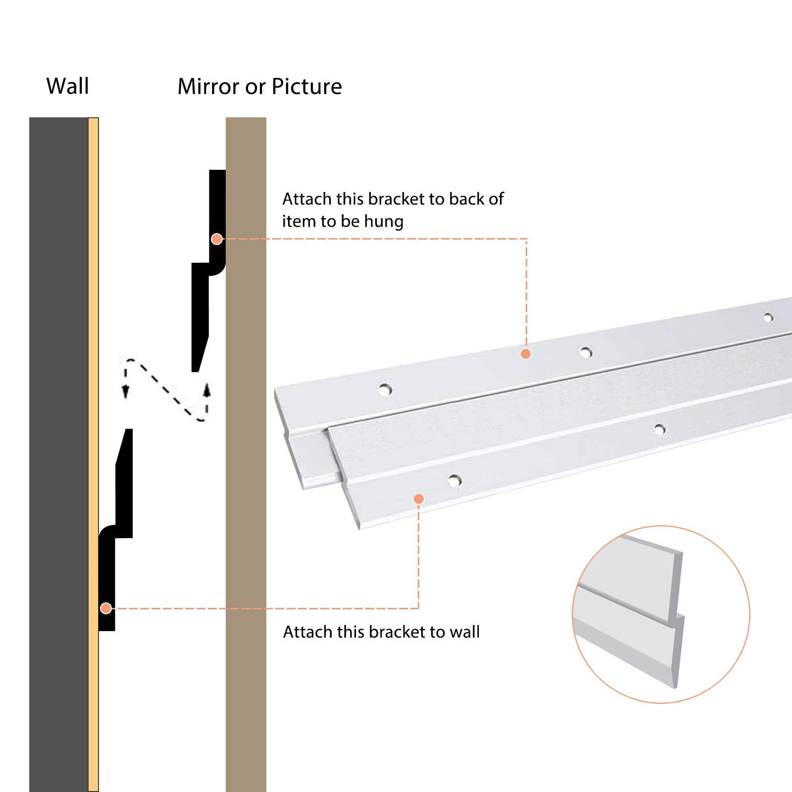 CFOFT 12-inch cleat pair included for versatile hanging