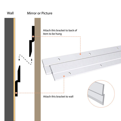CFOFT 12-inch cleat pair included for versatile hanging