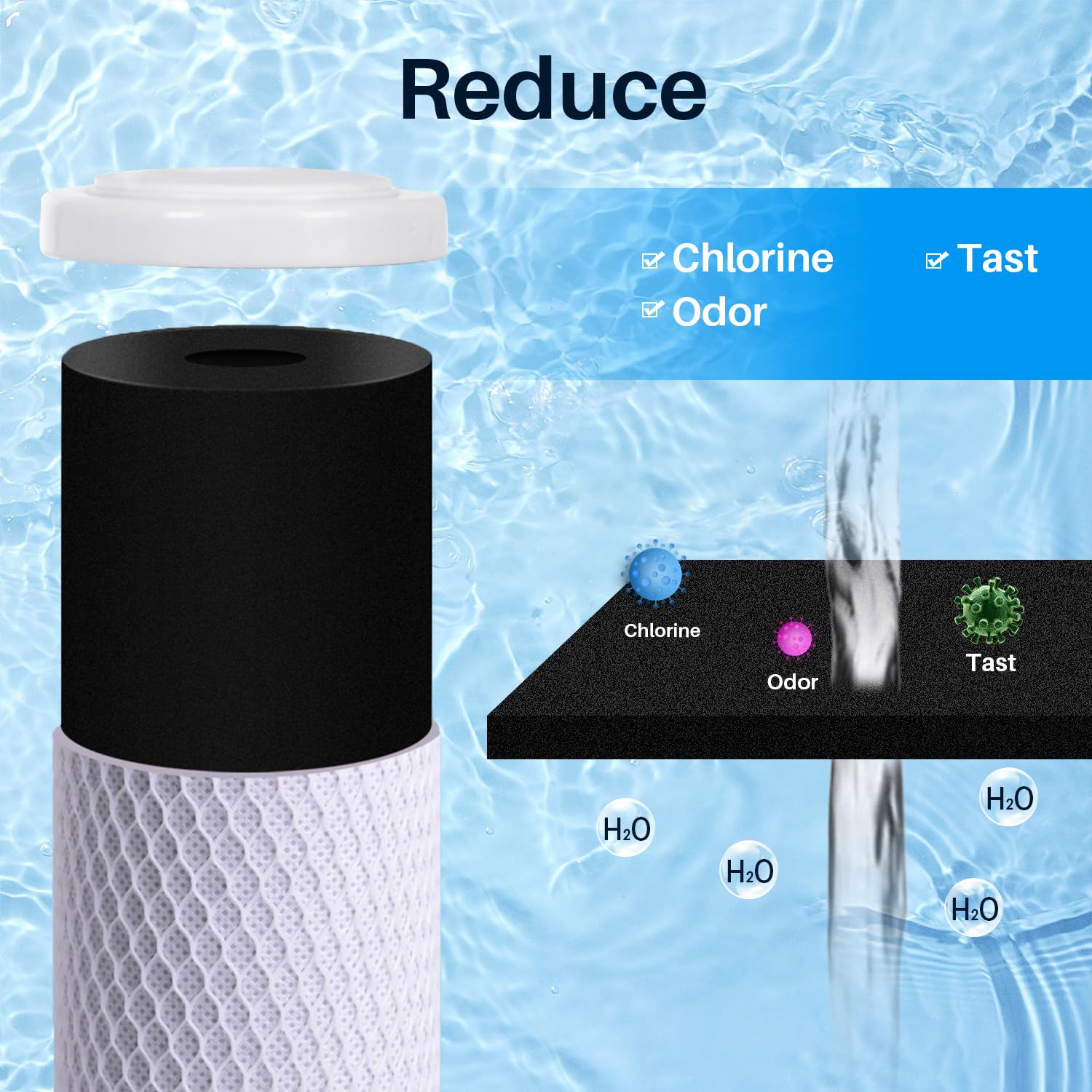 CFS filtered water after filtration with improved flavor.