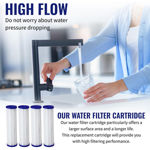 Pentek R30 replacement cartridge with familiar filtration media.